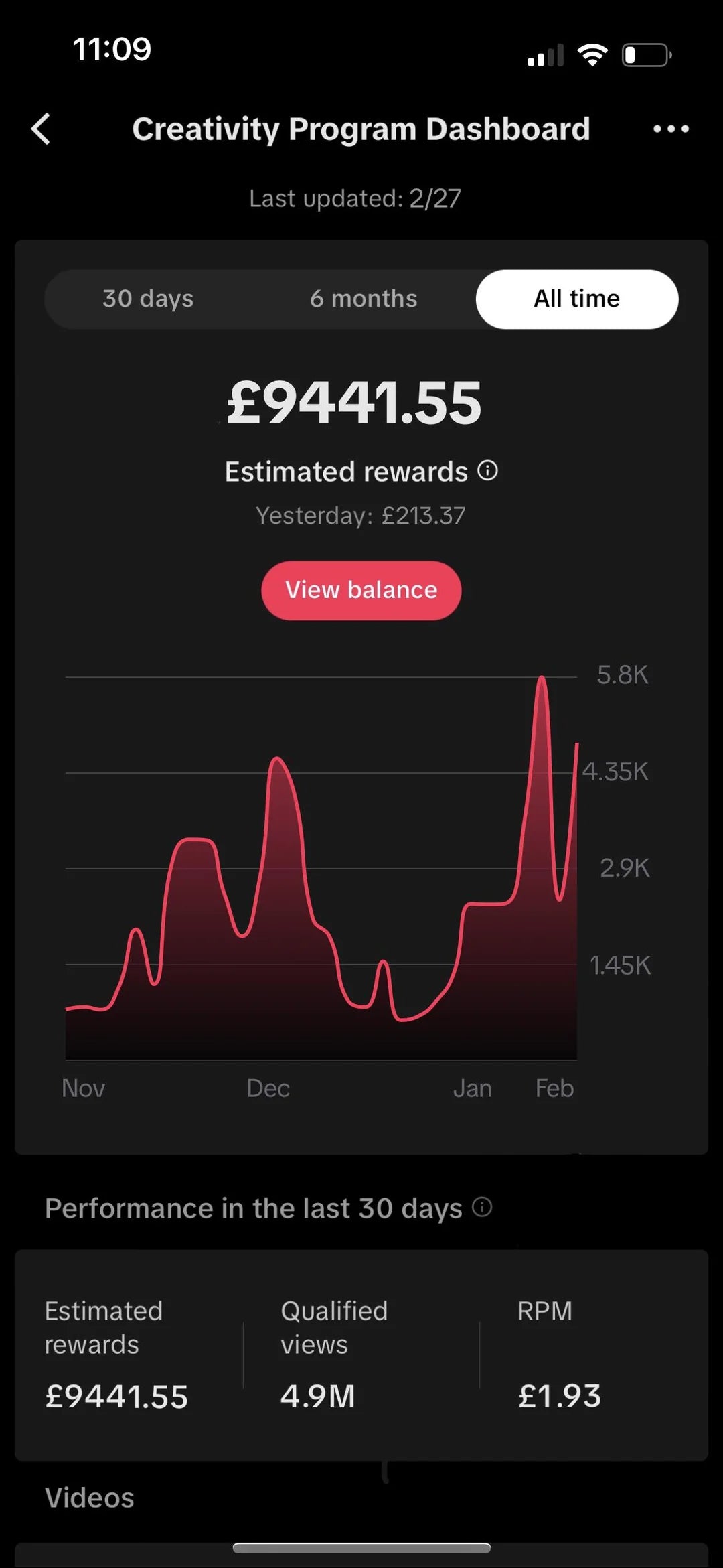 cuenta de uk tiktok